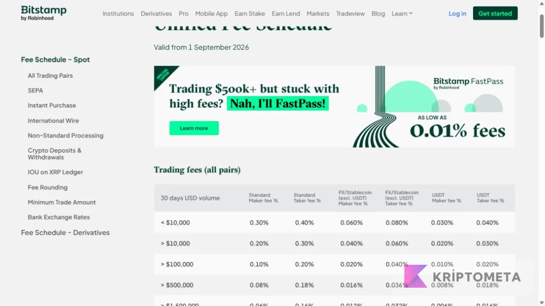 Bitstamp standard spot fee schedule with the entry-level maker and taker columns