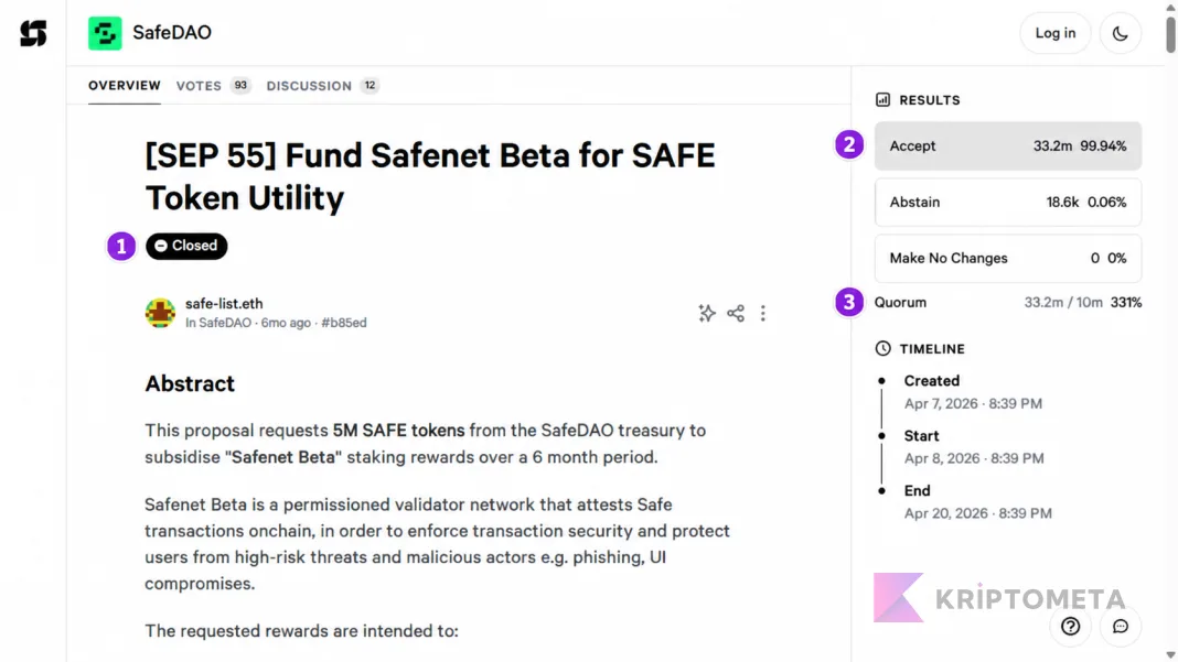 SafeDAO SEP 55 ekranında 1 teklif durumunu, 2 kabul ağırlığını, 3 quorum satırını işaretliyor