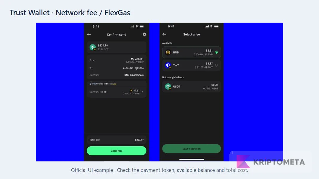Trust Wallet resmî FlexGas ekranında ağ ücreti ve kullanılabilir ödeme tokenları